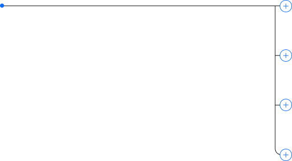 liner