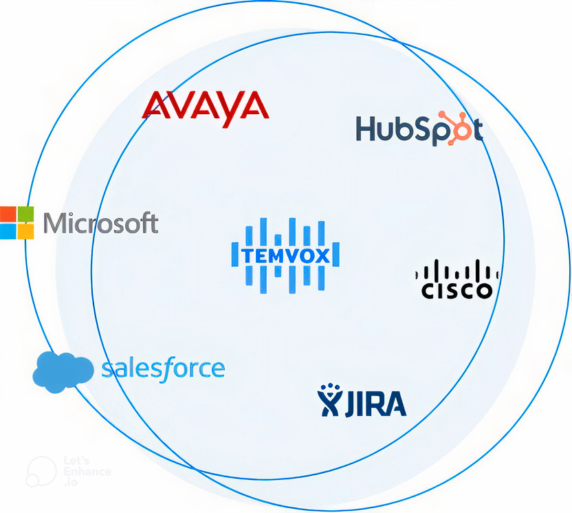 Incorporate the assistant into a range of services